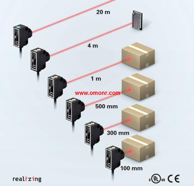 OMRON Miniature photoelectric sensor E3Z-FDN18 2M