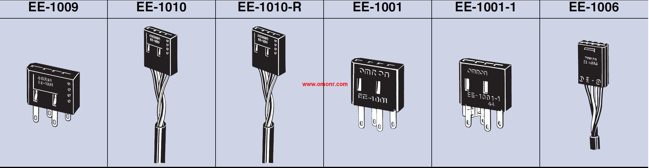 OMRON Miniature photoelectric sensor attachment EE- Series