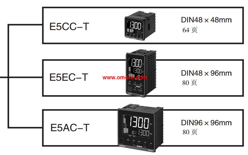 OMRON Digital temperature controller program E5AC-TCX4DSM-060