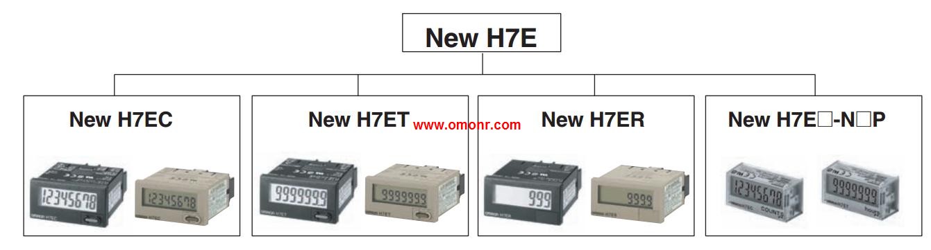 OMRON Self-powered Total Counter H7EC-NFV